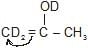 Structural Isomerism | Chemistry Class 11 - NEET